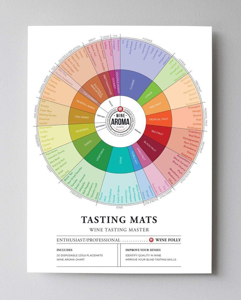 Wine Folly Tasting Placemats â€“ 20-Pack Disposable Note-Taking Mats (12"x16") | Guided Wine Tasting Notes with Aroma Wheel | Perfect for Wine Parties & Classes - Image 5